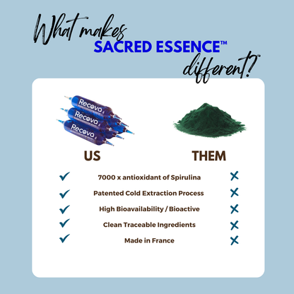 Sacred Essence™ - Phycocyanin + Marine Magnesium (Heart & Liver Support)