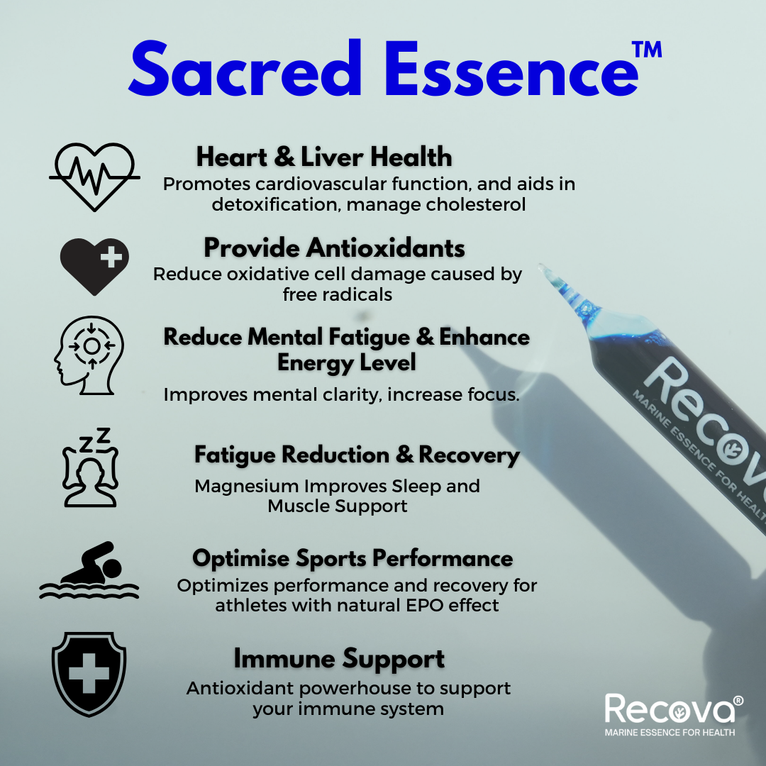 Sacred Essence™ - Phycocyanin + Marine Magnesium (Heart & Liver Support)