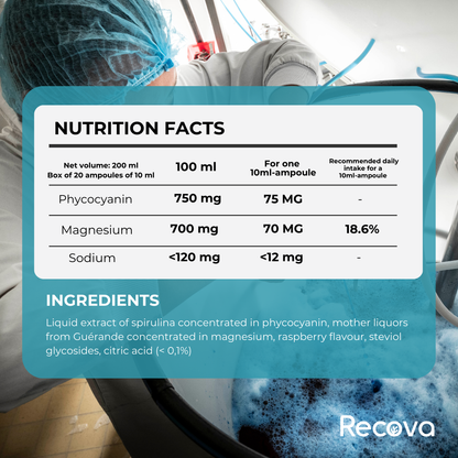 Image showcasing the ingredients of Sacred Essence, including liquid extract of spirulina concentrated in phycocyanin, mother liquors from Guérande concentrated in magnesium, raspberry flavour, steviol glycosides, and citric acid (< 0.1%). The image features detailed descriptions and visual representations of each ingredient, with emphasis on Sacred Essence as a natural liquid extract supplement. The design is clean and informative.
