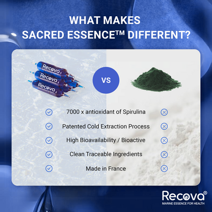 Sacred Essence™ - Phycocyanin + Marine Magnesium (Antioxidant, Heart & Liver Support)