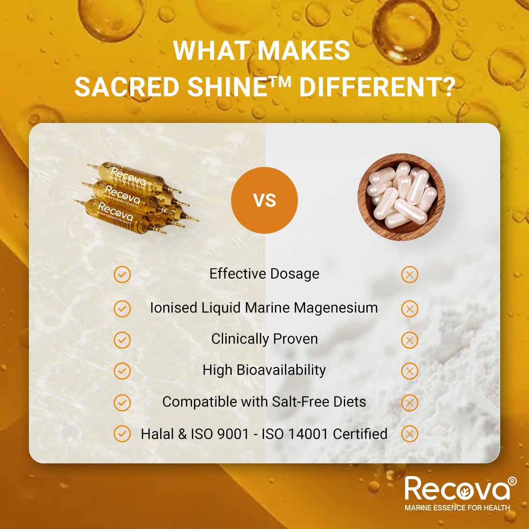 Sacred Shine™ - Marine Magnesium + Collagen Peptides (Joint & Skin Support, heart function)